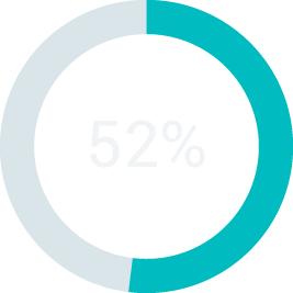 circle-graph-52.png