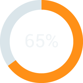 circle-graph-65.png