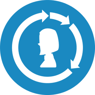 employee-assessment