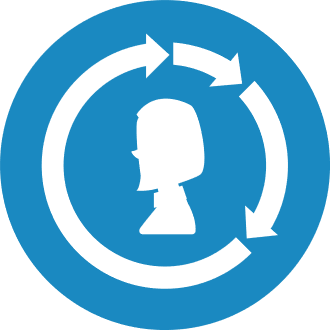 employee-assessment