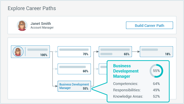 career-path-simplified