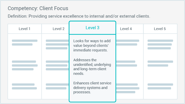 competency-simplified
