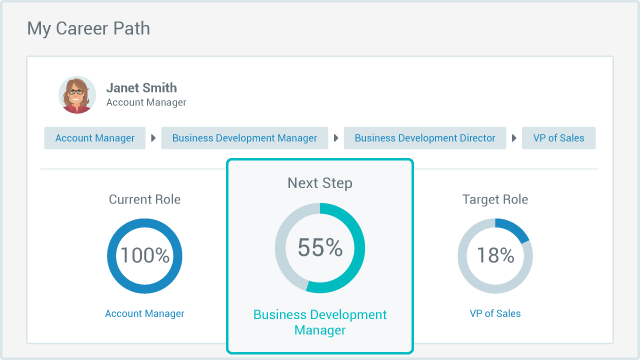 my-career-path-next-step