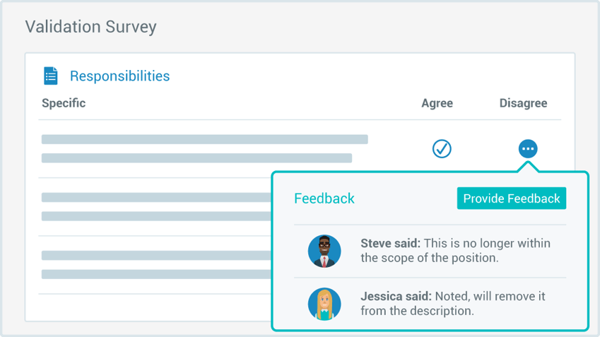 Feedback survey functionality when building a job description