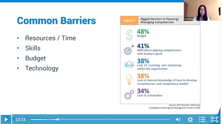 webinar-profiling